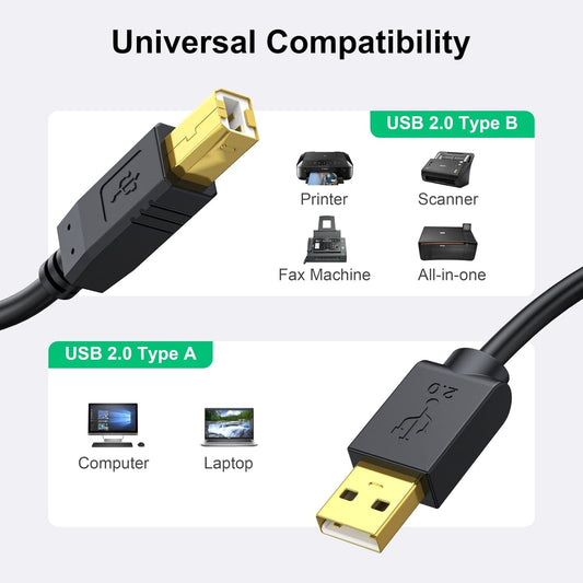 Printer Cable 25 FT - USB a to USB B Printer Cable Compatible with HP, Canon, Brother, Samsung, Dell, Epson and More